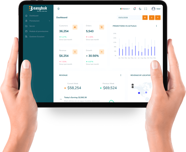 La piattaforma completa per la gestione delle prenotazioni